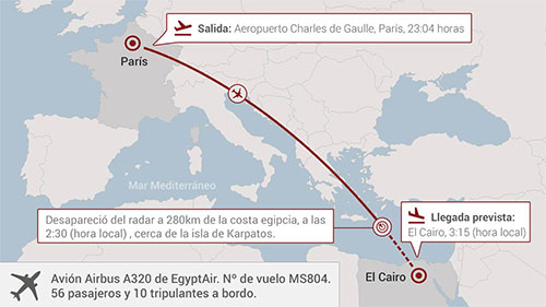 El misterio del avión de Egyptair que se estrelló en el Mediterráneo